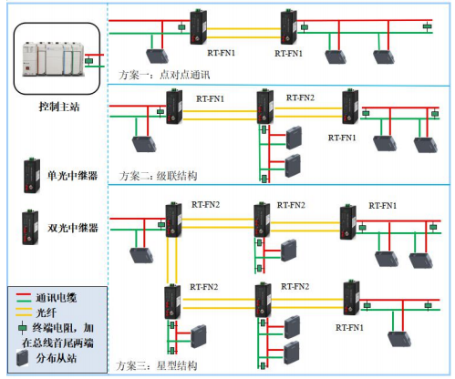 QQ截圖FN1-2-20211217105409