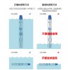 QJ型井用潛水泵|深井泵|深井潛水電泵發(fā)現(xiàn)上海三利，看到品質(zhì)