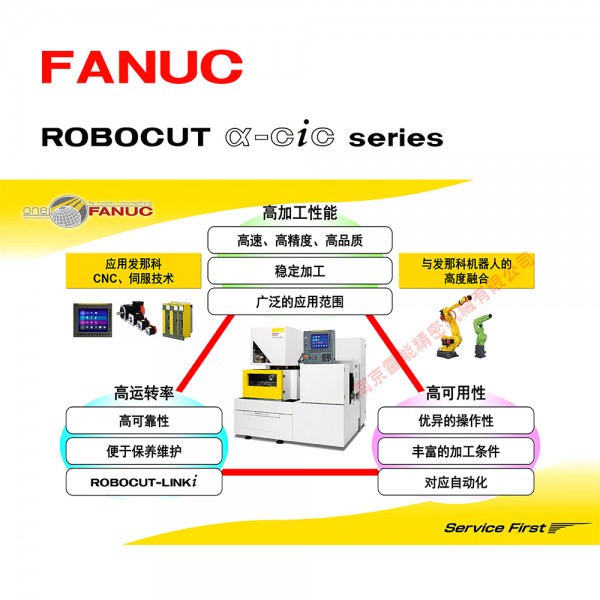 CUT CiC 高加工性 1000寬